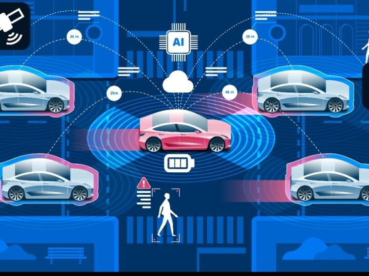 🤖 AI iyo Gaadiidka Casriga ah