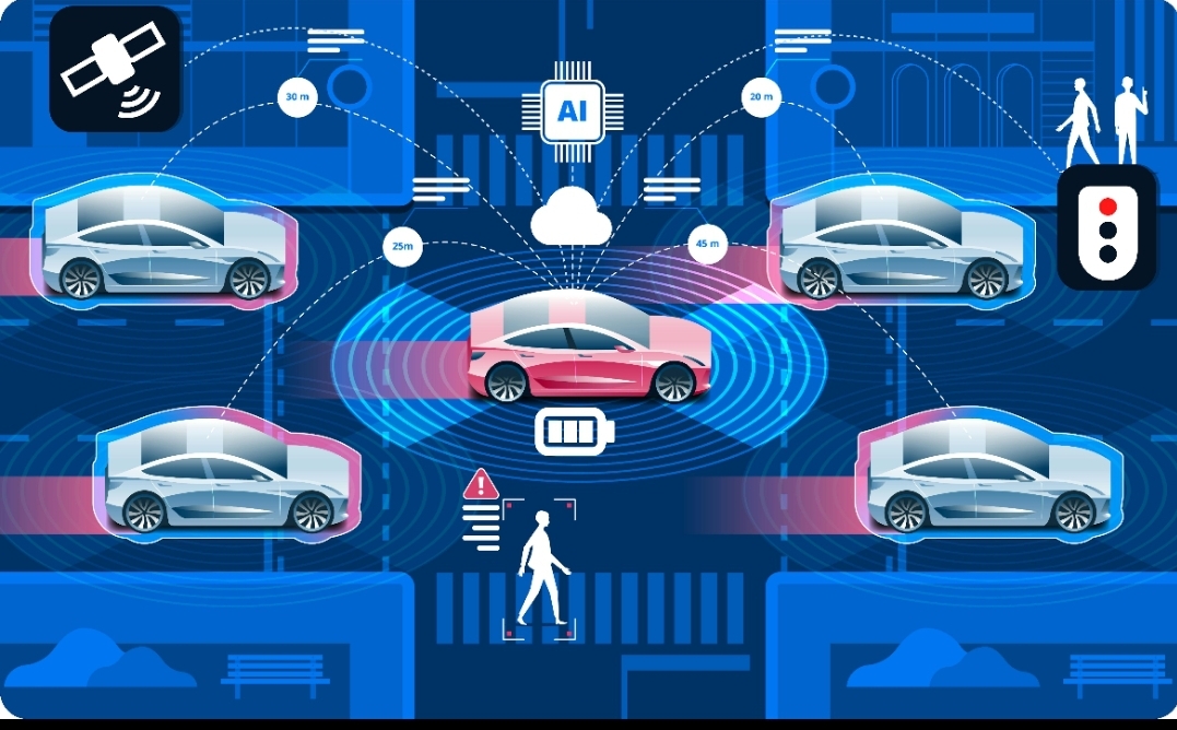 🤖 AI iyo Gaadiidka Casriga ah